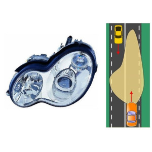 Lampa Przednia Lewa Mercedes Klasa C W203 S203 (2004-2007) DEPO 440-1136L-LDHEM