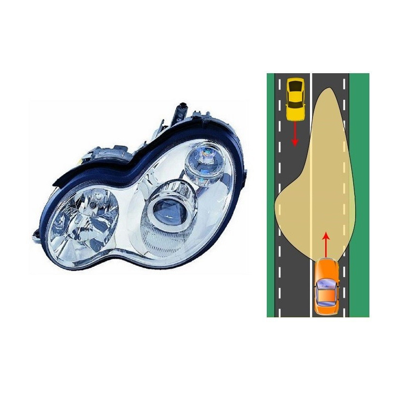 Faro Fanale Anteriore Sinistra Mercedes Classe C W203 S203 (2004-2007) DEPO 440-1136L-LDHEM