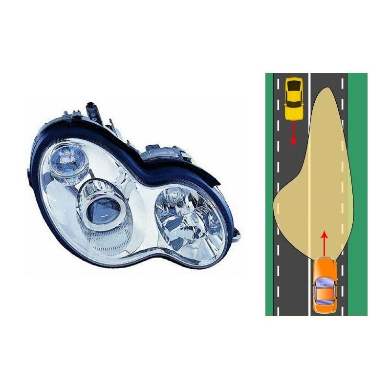Faro Delantero Derecho Mercedes Clase C W203 S203 (2004-2007) DEPO 440-1136R-LDHEM