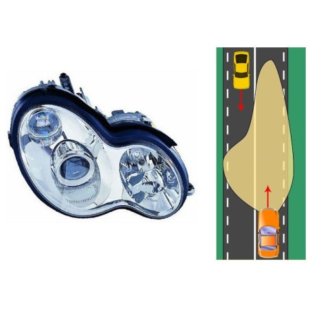 Feu Phare avant Droite Mercedes Classe C W203 S203 (2004-2007) DEPO 440-1136R-LDHEM
