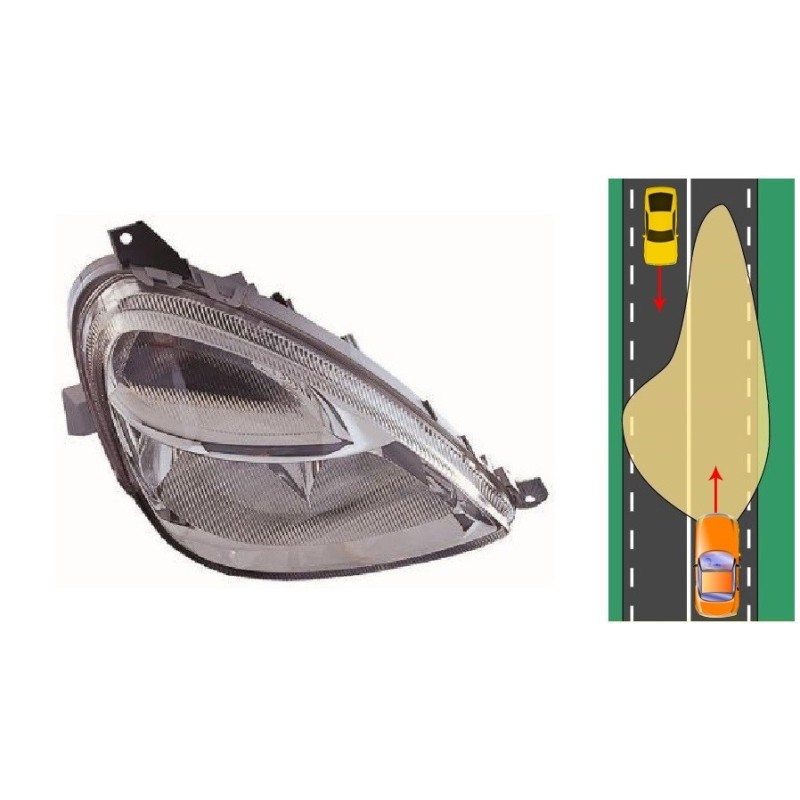 Hauptscheinwerfer Rechts Mercedes A-Klasse W168 (2001-2004) DEPO 440-1134R-LD-EM