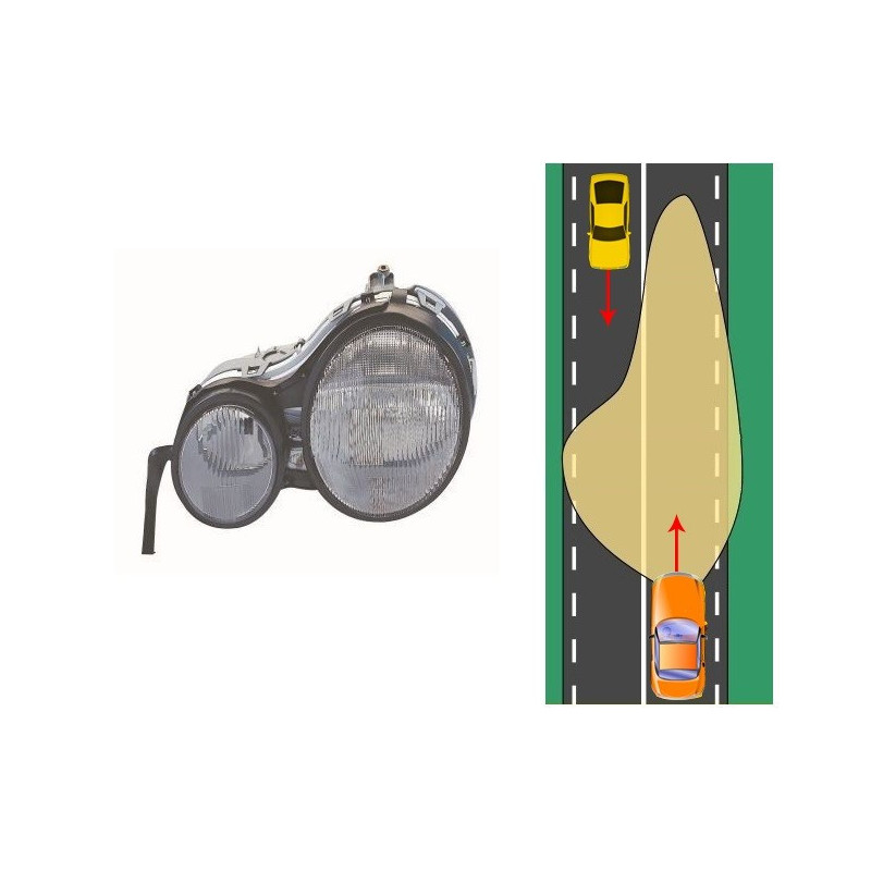 Faro Fanale Anteriore Sinistra Mercedes Classe E W210 S210 (1995-1999) DEPO 440-1117L-LD-EM