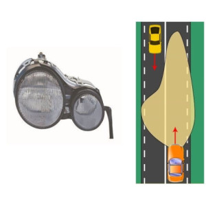 Feu Phare avant Droite Mercedes Classe E W210 S210 (1995-1999) DEPO 440-1117R-LD-EM