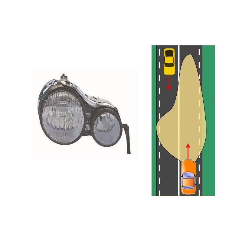 Feu Phare avant Droite Mercedes Classe E W210 S210 (1995-1999) DEPO 440-1117R-LD-EM