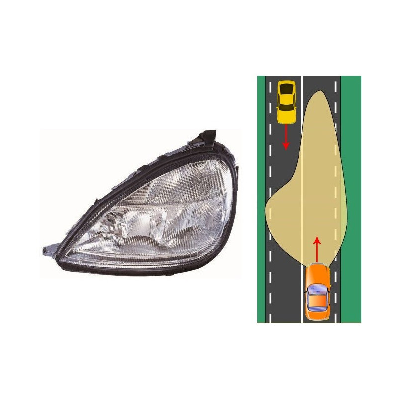 Faro Fanale Anteriore Sinistra Mercedes Classe A W168 (1997-2000) DEPO 440-1118L-LDEM1