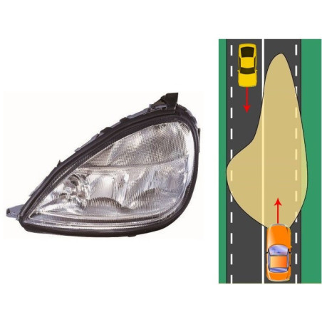 Faro Fanale Anteriore Sinistra Mercedes Classe A W168 (1997-2000) DEPO 440-1118L-LDEM1