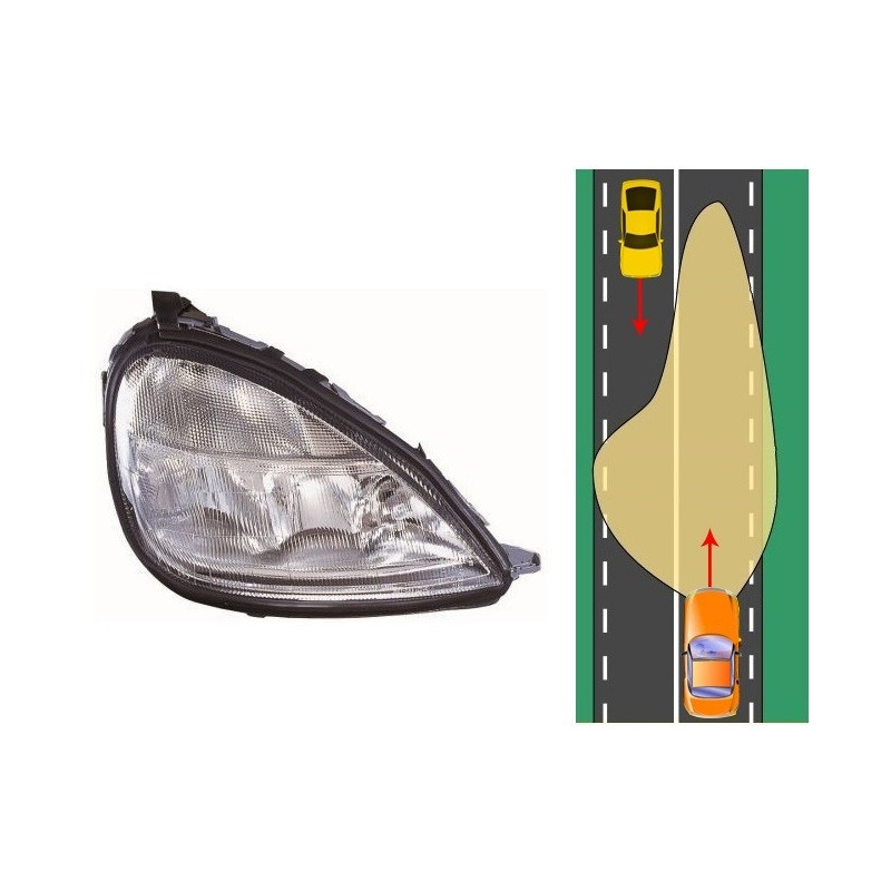 Lampa Przednia Prawa Mercedes Klasa A W168 (1997-2000) DEPO 440-1118R-LDEM1