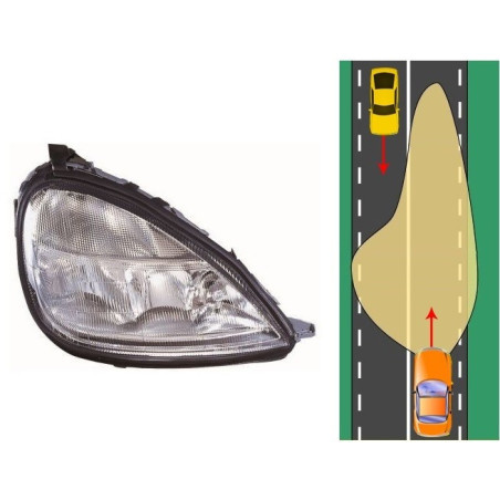 Hauptscheinwerfer Rechts Mercedes A-Klasse W168 (1997-2000) DEPO 440-1118R-LDEM1