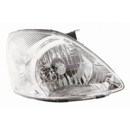 Headlight Right for HYUNDAI - DEPO 221-1155R-LD-EM