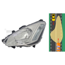 Headlight Left Citroen Berlingo (2012-2015) TYC 20-14700-05-2