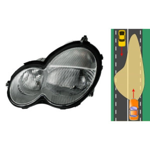 Lampa Przednia Lewa Mercedes Klasa C SportCoupe CL203 (2000-2004) HELLA 1DR 007 984-091