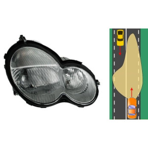 Faro Fanale Anteriore Destra Mercedes Classe C SportCoupe CL203 (2000-2004) HELLA 1DR 007 984-101