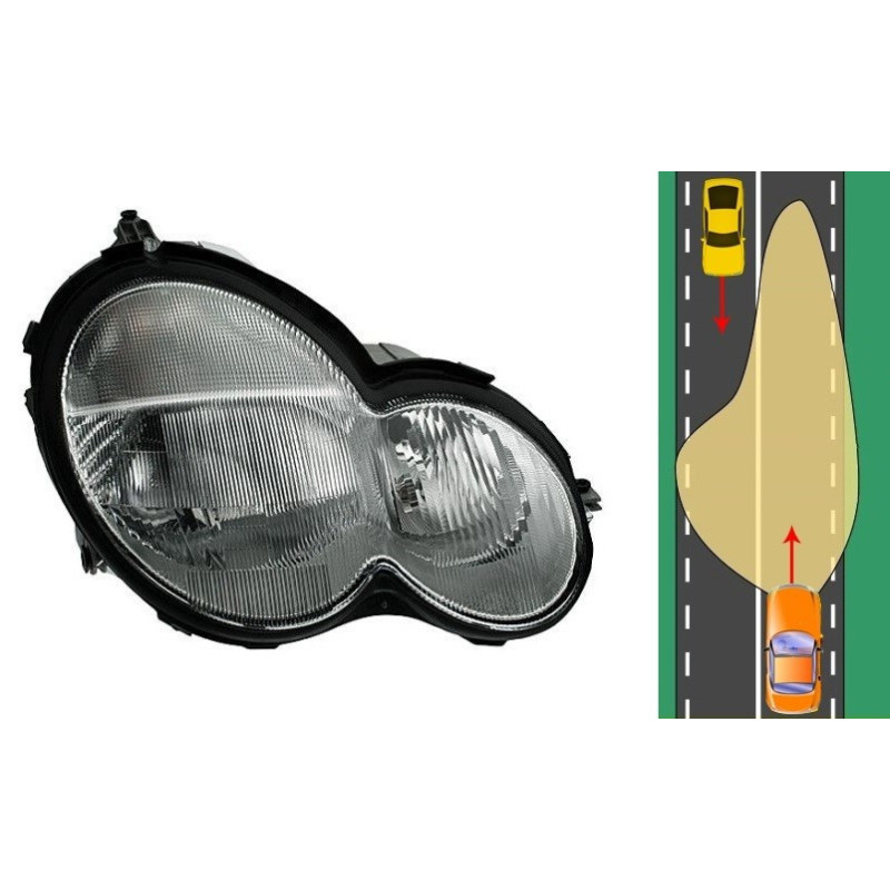 Faro Fanale Anteriore Destra Mercedes Classe C SportCoupe CL203 (2000-2004) HELLA 1DR 007 984-101