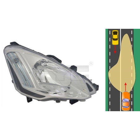 Lampa Przednia Prawa Citroen Berlingo (2012-2015) TYC 20-14699-05-2