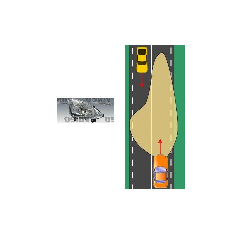 Hauptscheinwerfer Rechts Citroen Berlingo (2012-2015) VALEO 044786