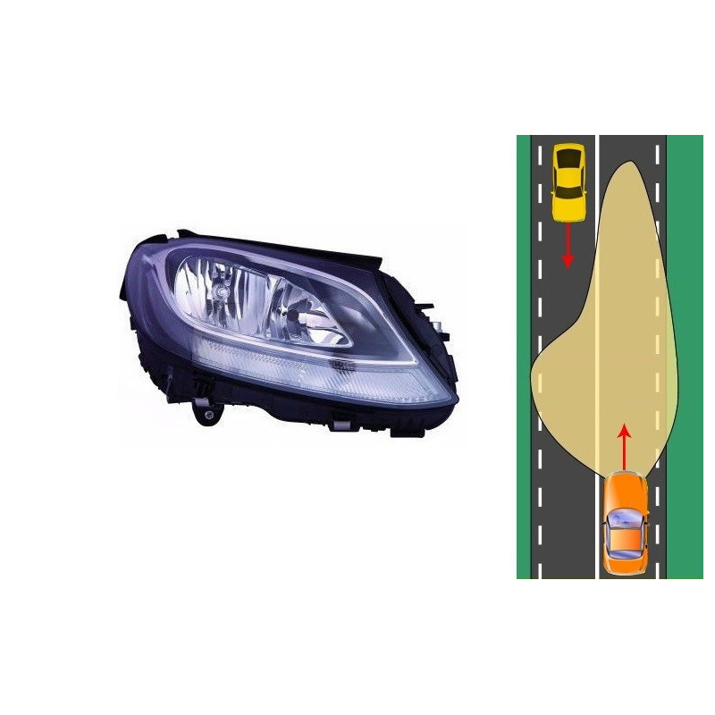 Lampa Przednia Prawa Mercedes Klasa C W205 S205 C205 (2014-2018) DEPO 440-11C6RMLDEM2