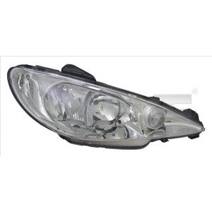 Reflektor Prawy dla - TYC 20-14363-05-2