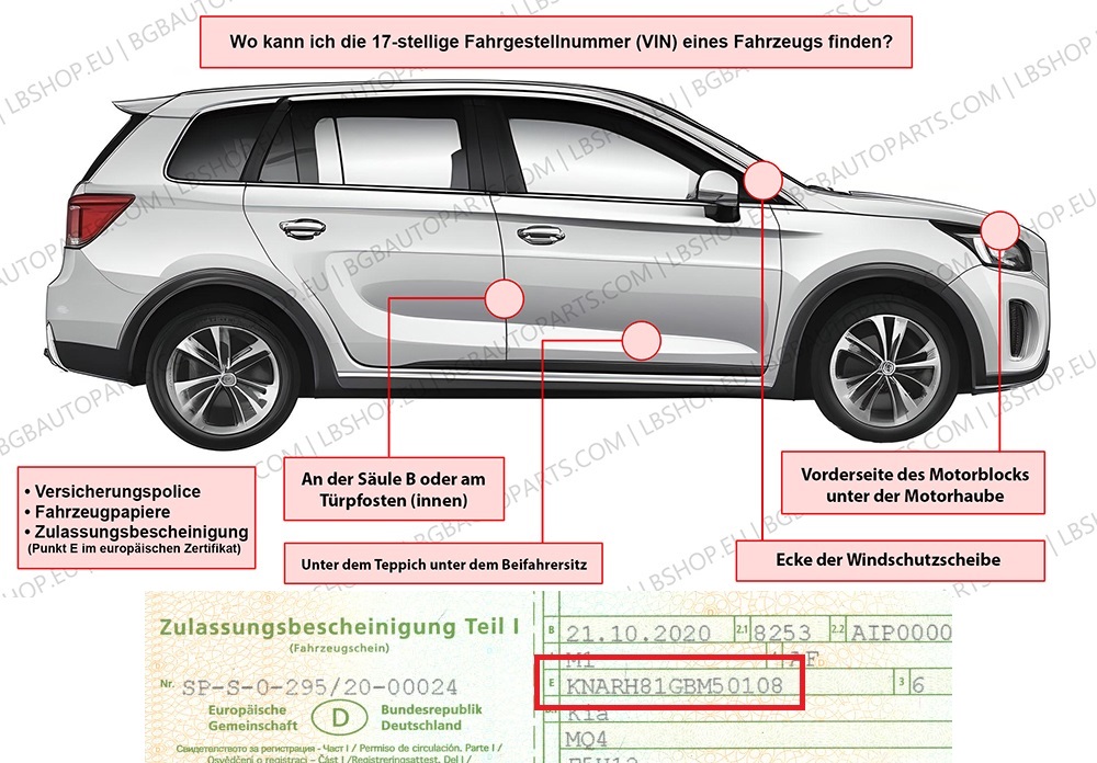 Anleitung: VW Golf Sportsvan (AM1, AN1) Innenraumfilter wechseln
